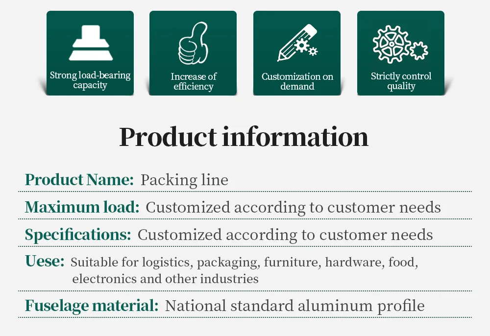 Wood Product Processing Line Efficient Packaging Production Line supplier