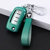 Green + Keychain
