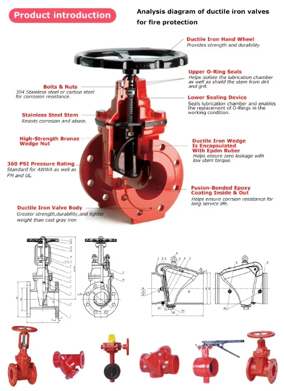 Approved Ductile Iron Firefighting Gate Valve 2\