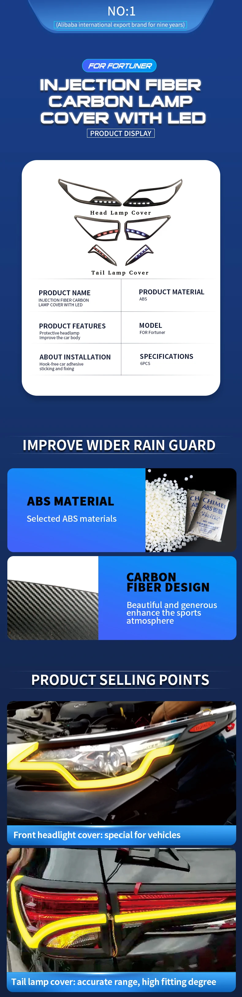 Auto Head Lamp And Tail Lamp Cover With Led Black Light Cover Car Accessories For Toyota