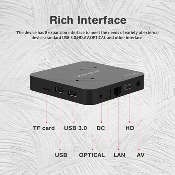 iATV G7 Mini TV Box Streaming 2G/16G S905W2 Android 11.0 BT 5.0 voice