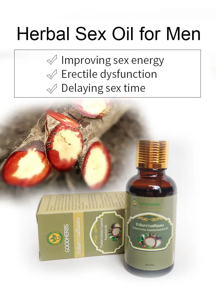 勃起不全のためのシルデナフィルの推奨用量