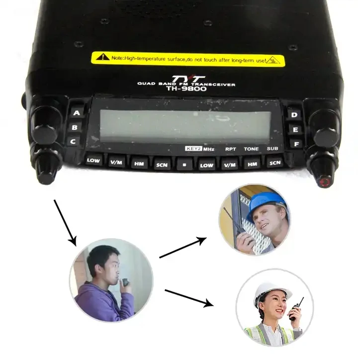 Tyt Th-9800,Dual Band Vhf/uhf Fm Transceiver 25w Qyt Kt-8900 Car Radio ...