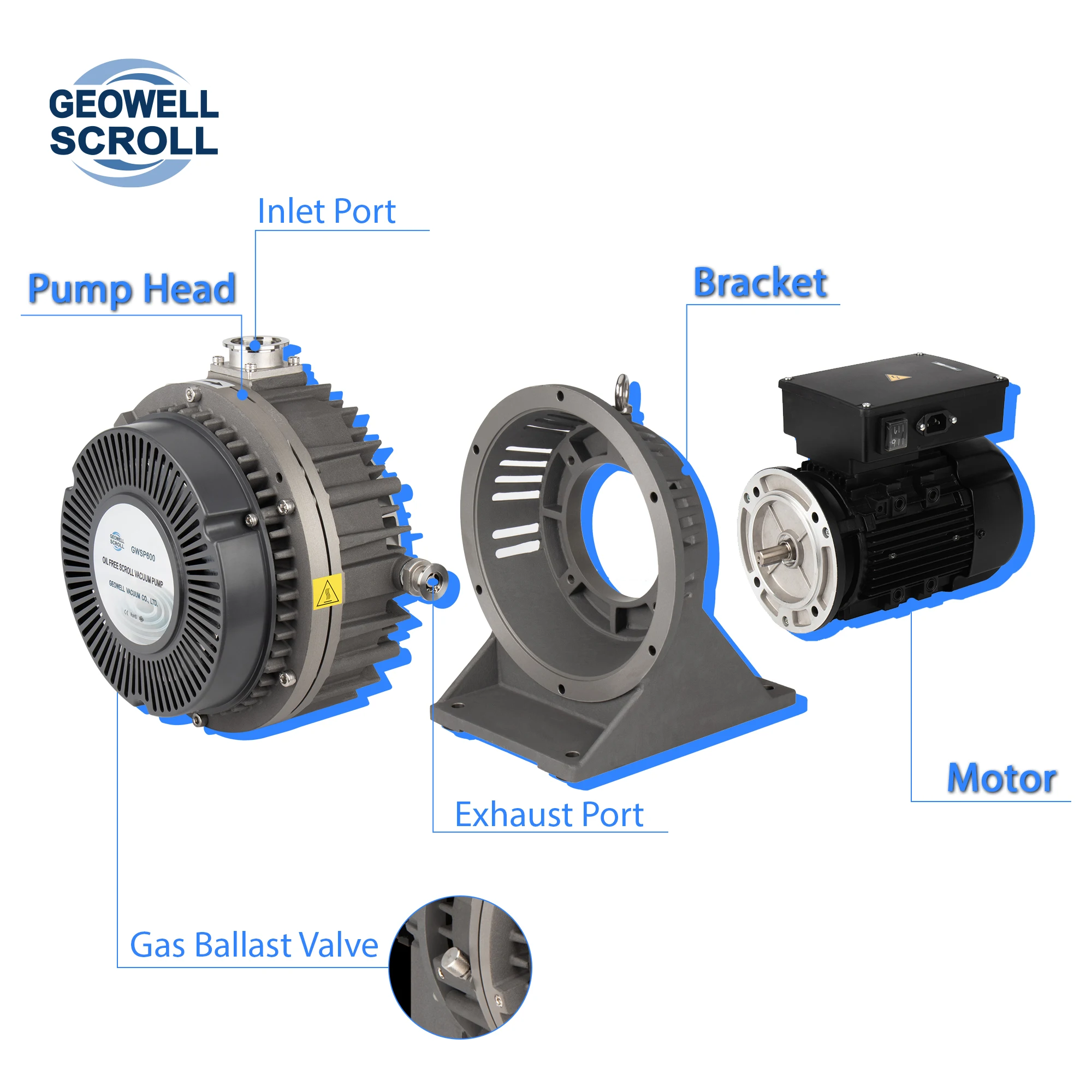 10L/s Pumping Speed GWSP600 Low Noise Maintenance-free Oil-less Air Vacuum Pump Oil-free Scroll Pump