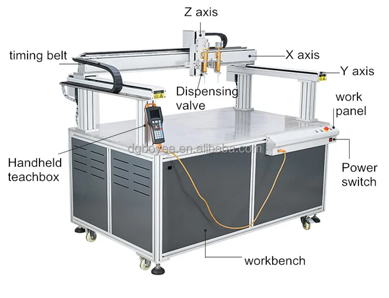 Adjustable Table Style Xyz Three Axis Machine| Alibaba.com