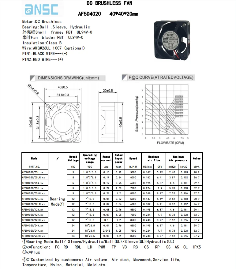 Small Micro Fan 4020 40x40x20mm 5V 12v 24v DC 1.6inch Axial Flow Cooling fan