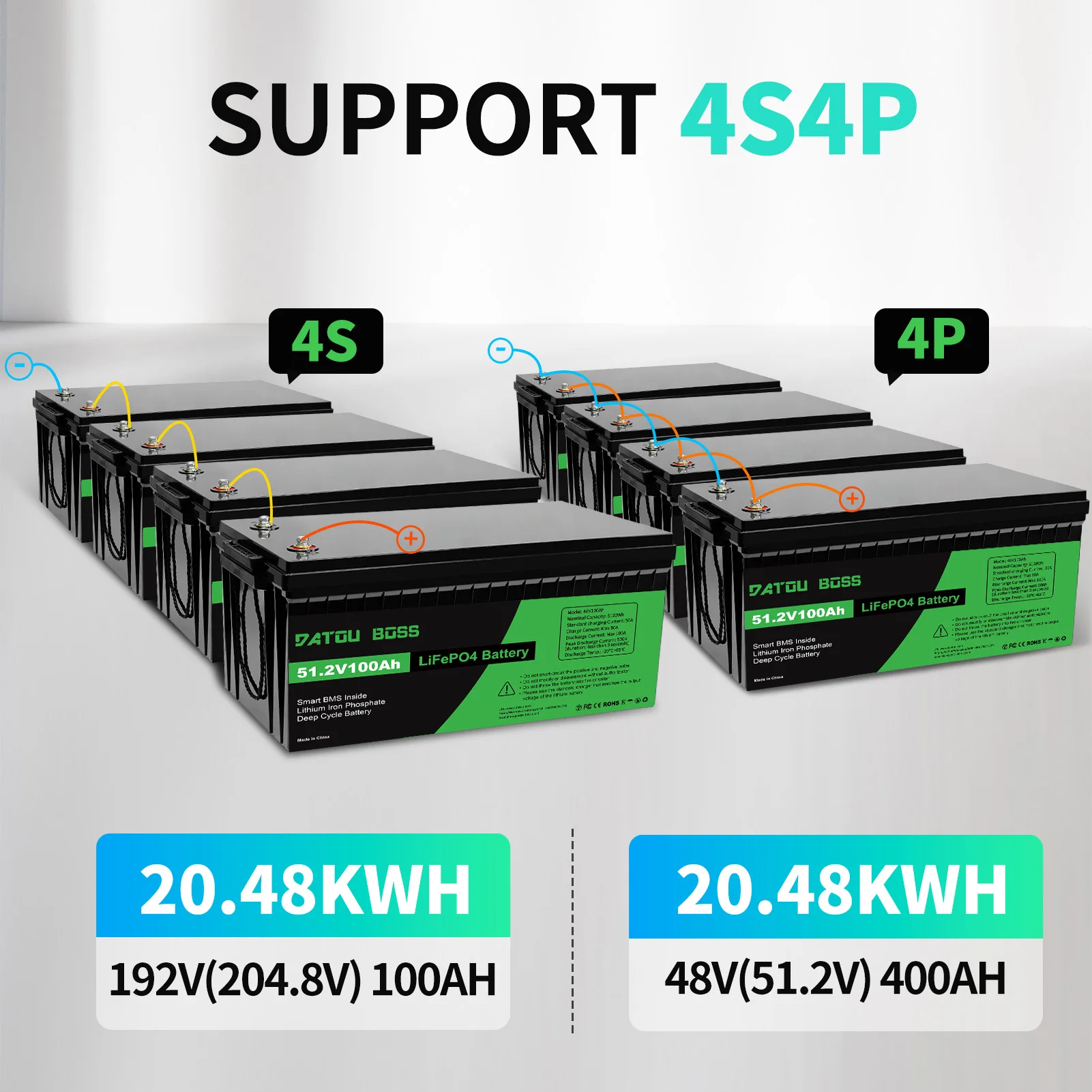 US Local Stock MFUZOP 48V 100Ah LiFePO4 Lithium Battery for Solar 