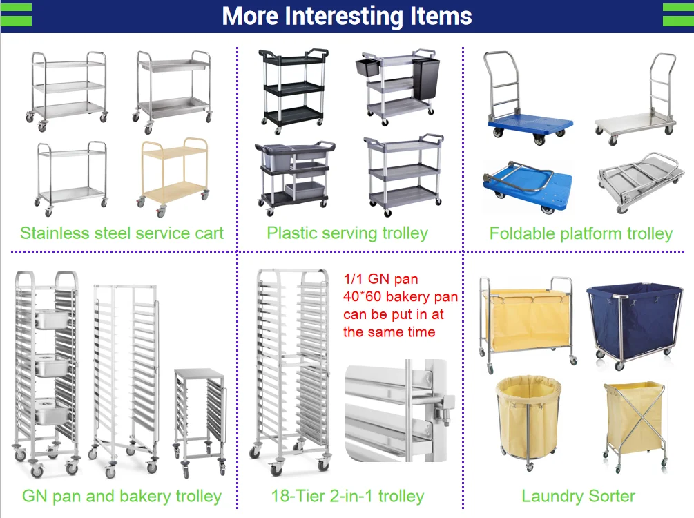 more trolley.png