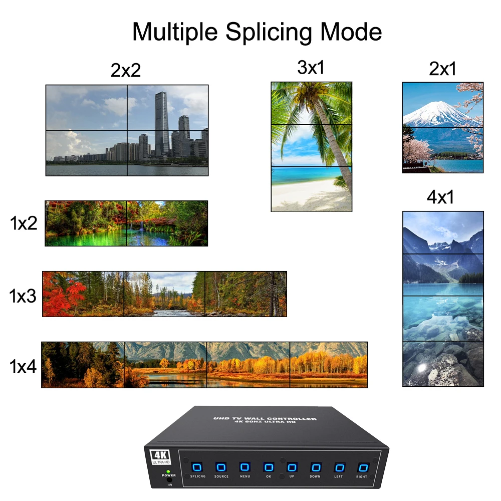 Wholesale 4K Video Wall Controller UHD TV Wall Controller × × ×  × × × × 1回転90 180 270度4 TVs Splicing From