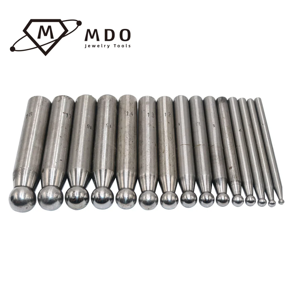 Deep Tools Essential Metal Forming Tools for Jewelry Making