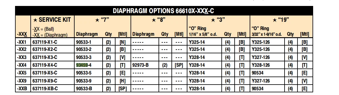 CF93459-4 Diaphragm details