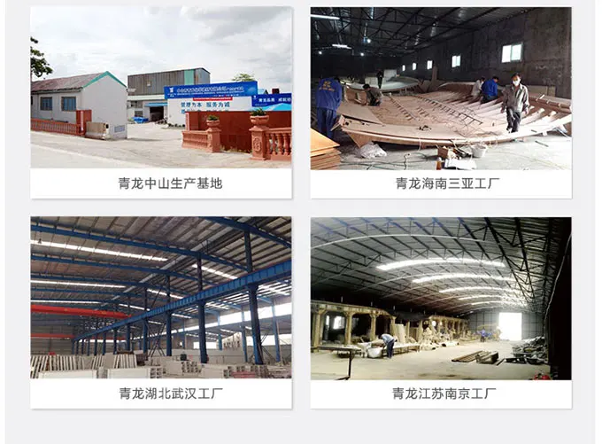 production plants