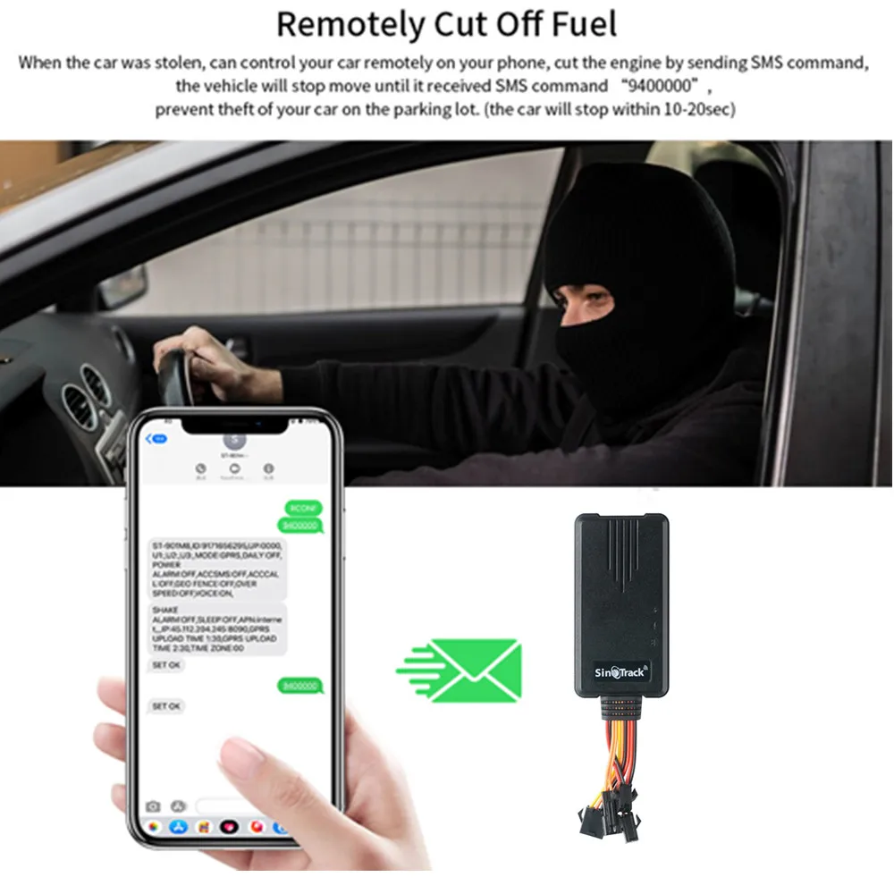 Alibaba.com: SinoTrack ST-906L 4G+2G Car GPS Smart Tracker for Auto ...