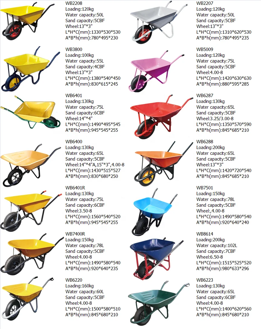 Concrete Buggy Wheel Barrow Wb2208 Hot Sale Wheelbarrow Heavy Duty