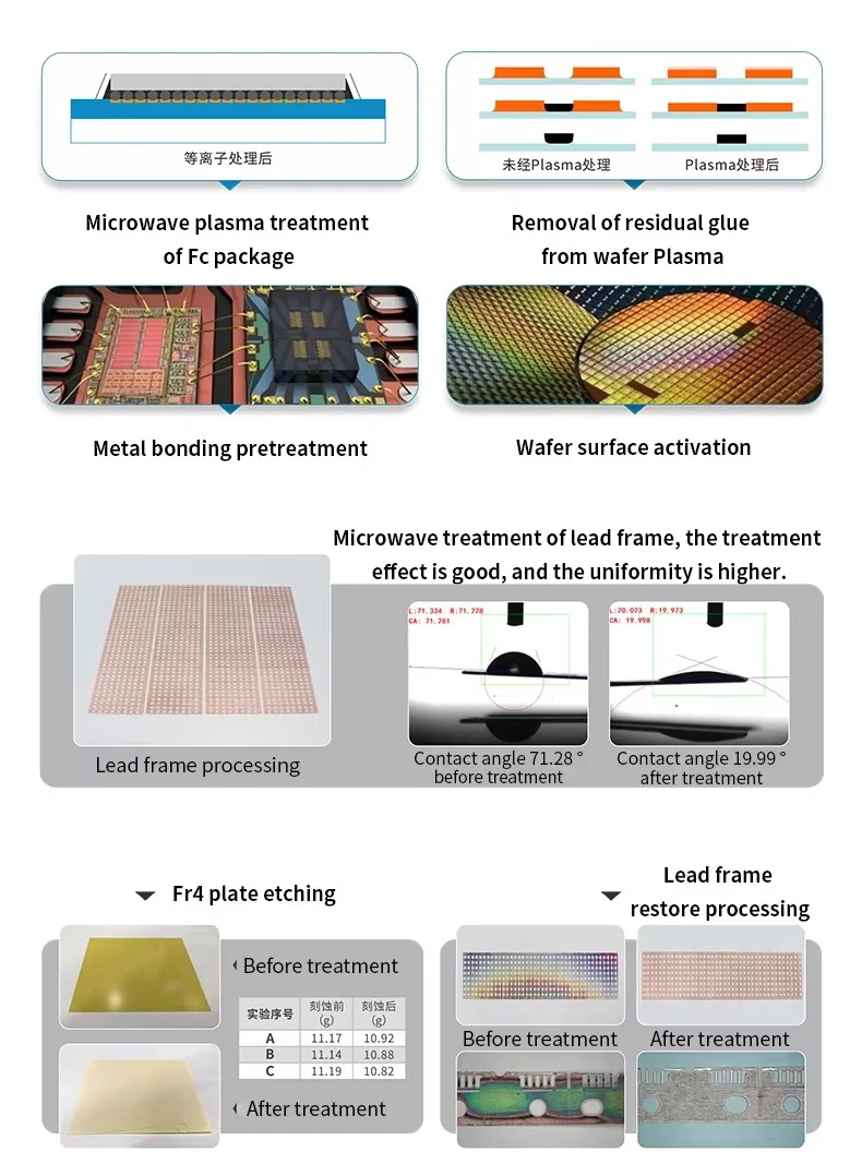 Microwave Vacuum Plasma Surface Treatment Equipment