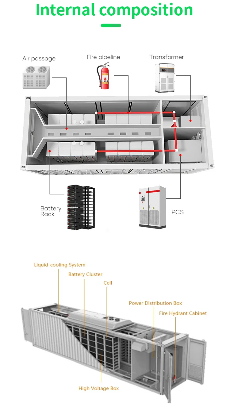 20ft Containerized Energy Storage System 2mgh Solar Panel Battery ...