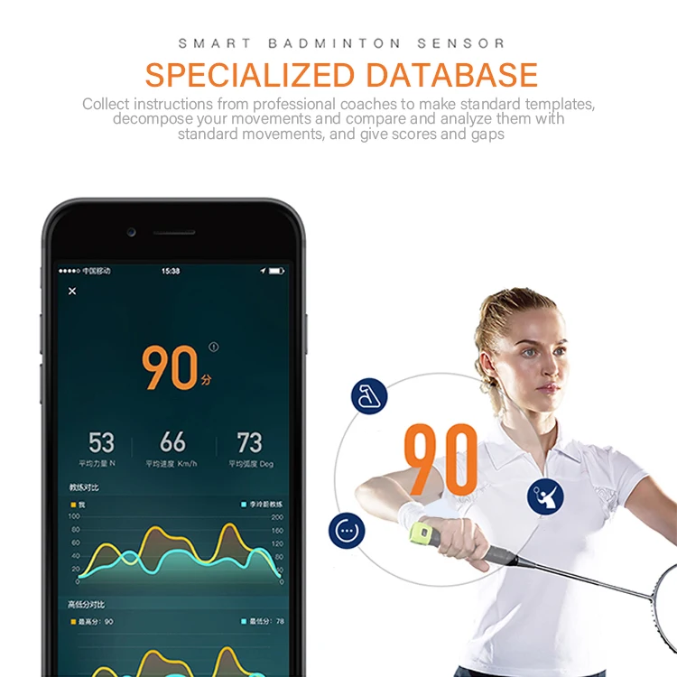 Wholesale Smart Badminton Line Sensor Racket Tracker Motion Detector