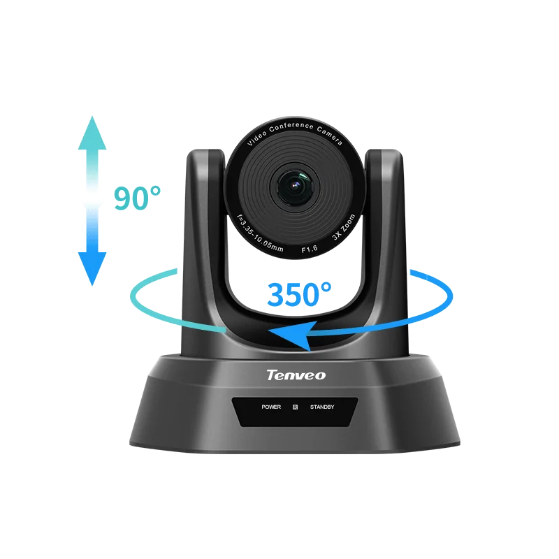 Zoom Meeting Better Zoom Camera Ip Camera For Zoom Meeting AIWaft