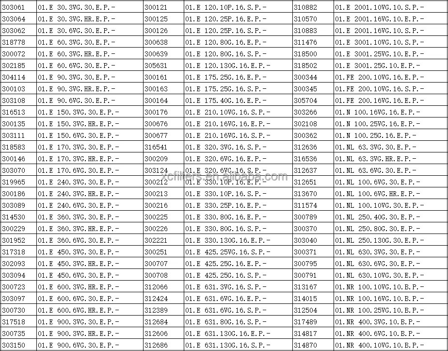 Hydraulic Oil Filter Element 319183 01.nl 250.25g.30.s1.p 01.nl250.25g