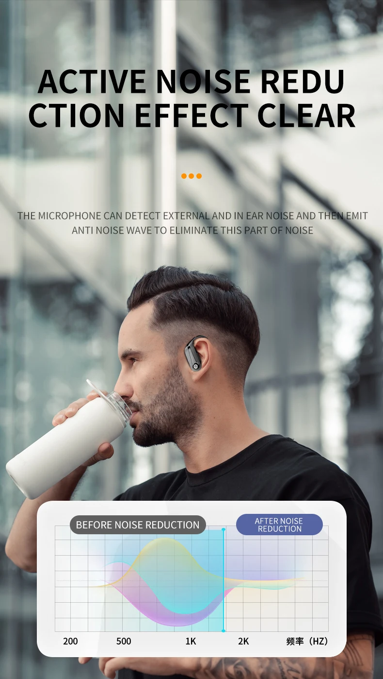 Welcome OEM Order, Factory Whole Selling Factory Direct Bt 5.1 Wireless Earphones With Mic Noise Cancellation Low Latency Wireless Earphones For Mobile Phone Earbuds - Buy Wireless Bt Headset,Earplugs,Bt Earphone