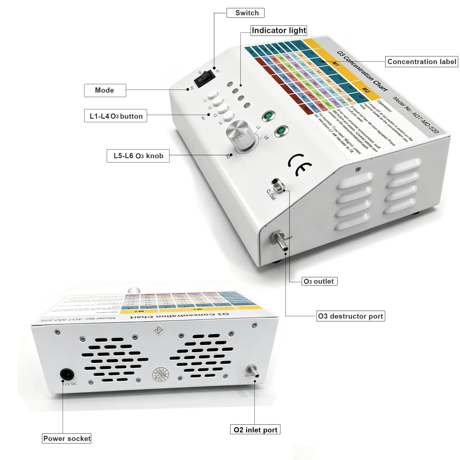 Medical Ear Rectal Vaginal Insufflation Ozone Therapy Generator German Corona Discharge Technology Adjustable Ozone