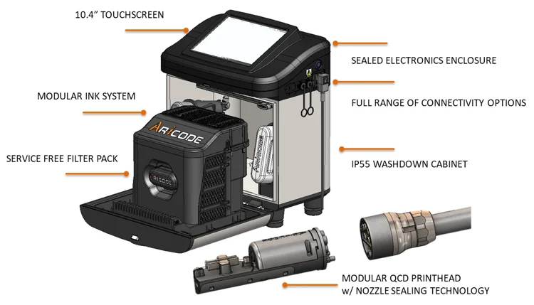 Advanced Reliable Innovative Continuous Online Automatic CIJ Printer/inkjet Printer Date And Batch Coding Ink Jet Coding Machine