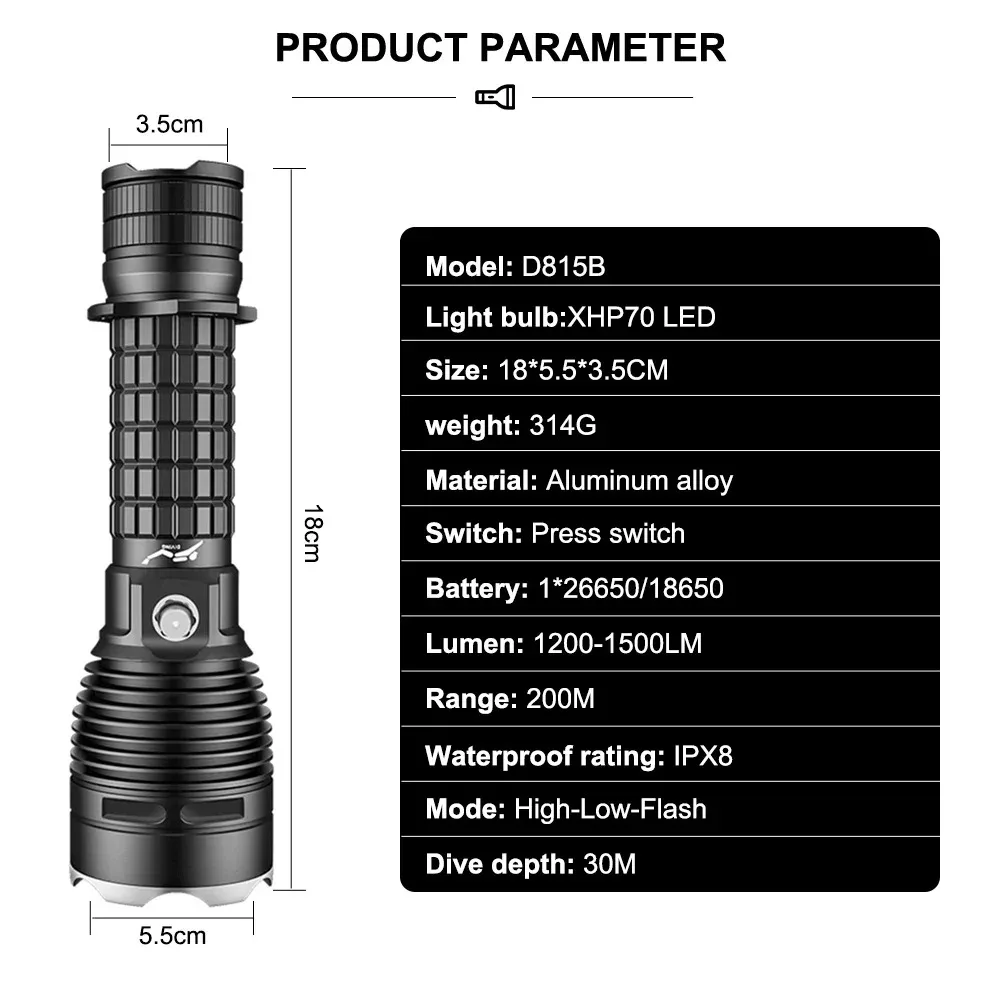 Super Bright XHP70 LED Diving Flashlight 1500LM Scuba 3-speed Push on Magnetic Switch 18650/26650 Battery Torch Exploration