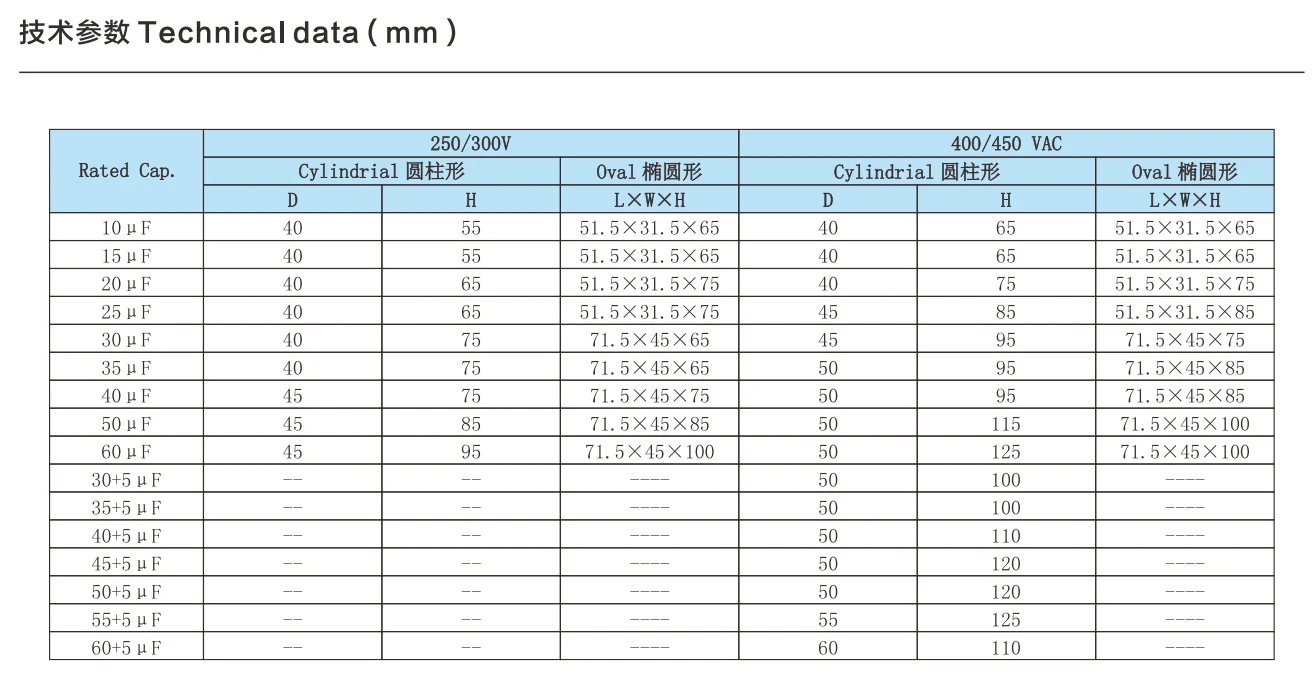 Ac Motors, SMILER, 55uF, 450V - detail 14