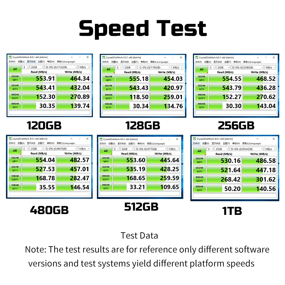 PUSKILL Ssds - High Capacity, Fast Performance Storage