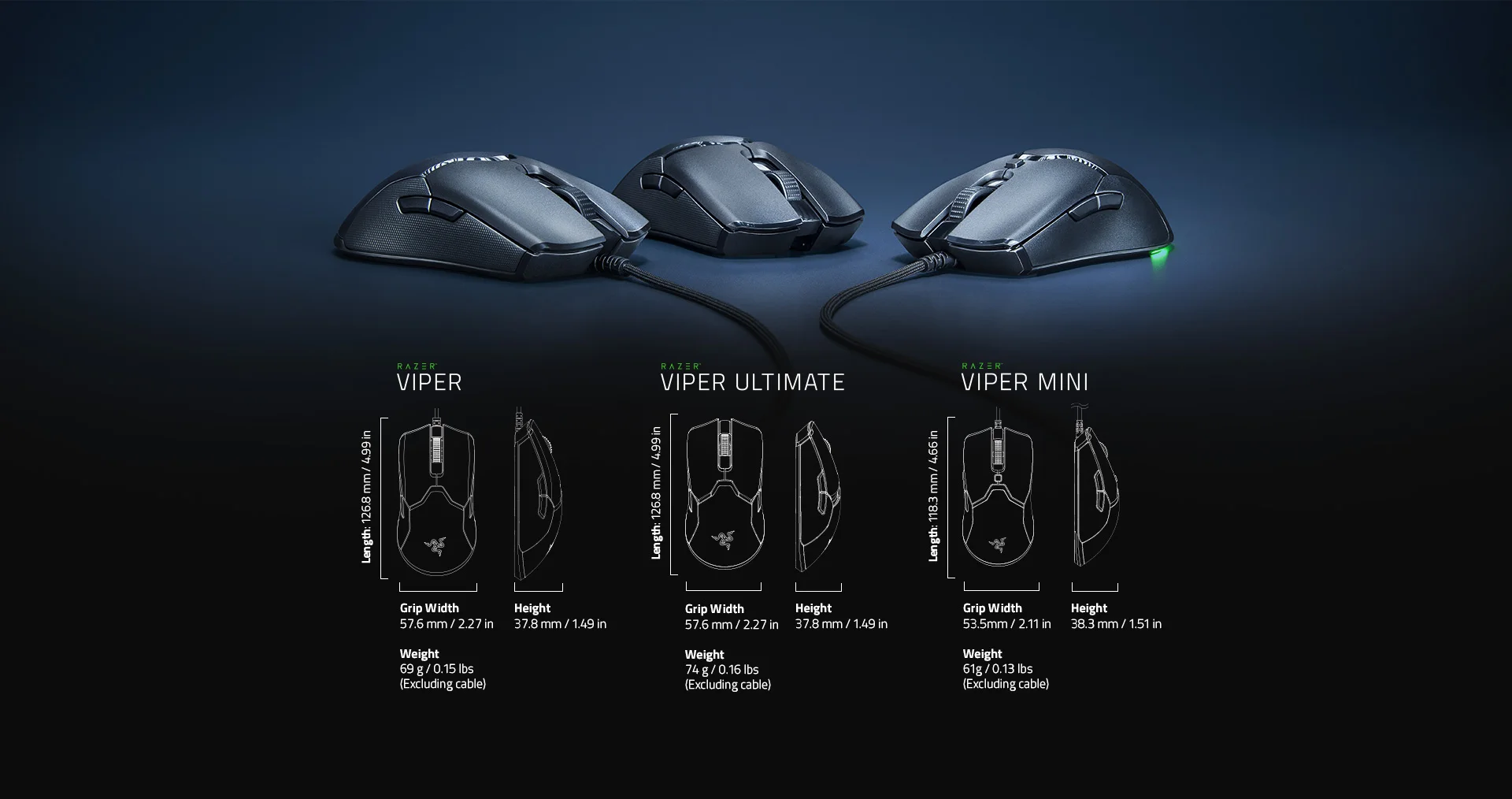 Viper mini. Razer Viper Mini Mercury. Razer Viper Mini Размеры. Razer Viper Ultimate размер. Razer Viper Size.