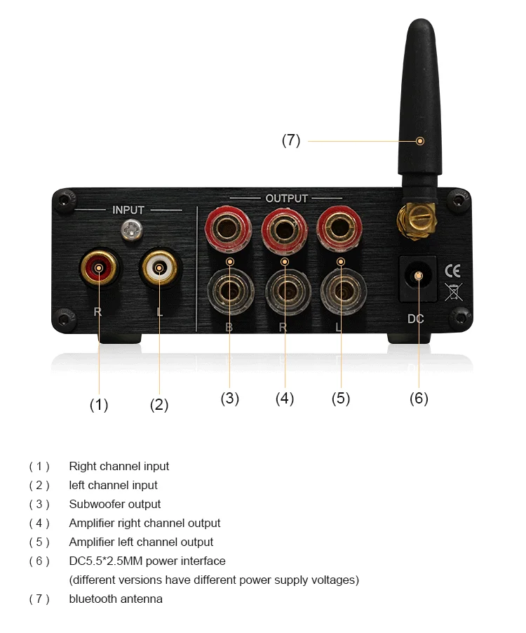 BRZHIFI  DP1  2.1 hot selling  class D mini  HIFI power amplifier and BT 5.0 maximum output power 50W*2  digital power amplifier factory