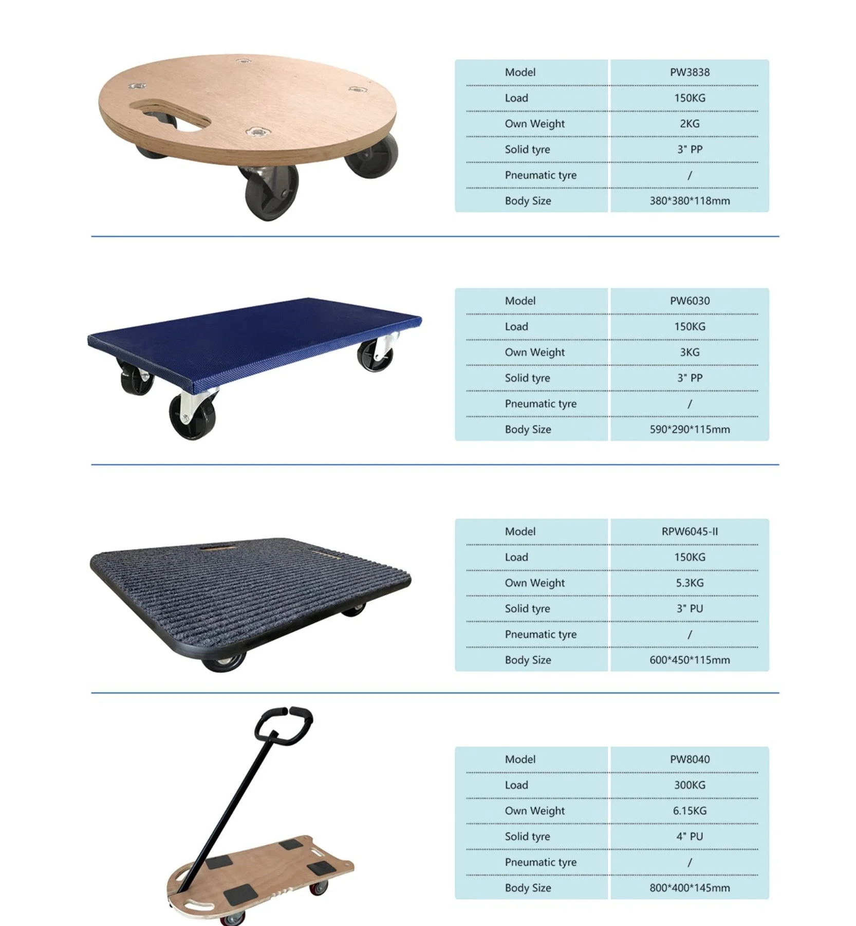 Dolly For Moving Large Size Wood Panel Furniture Movers With Wheels