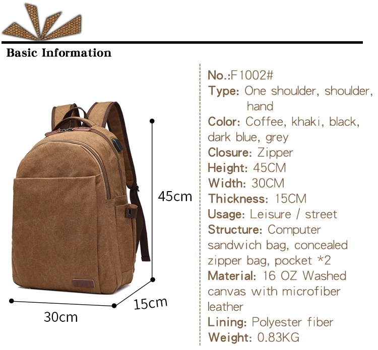 Unisex Haversack Big 16 OZ Washed Brown Vintage Canvas Used Academy Travel  Backpacks with USB