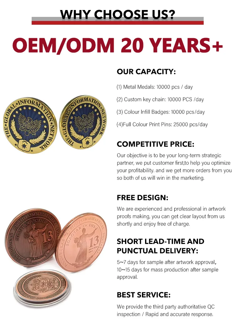 批发制造商设计3d挑战硬币定制形状金色电镀硬币24k纯25毫米硬币