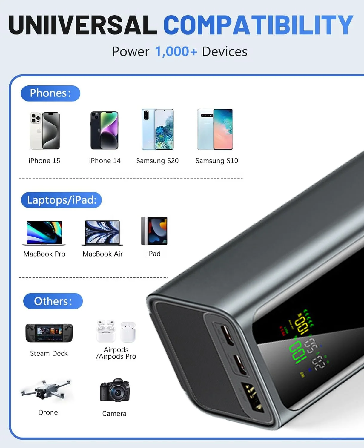 Fast Charging Mini Portable 20000 Mah USB C Power Banks Station Battery Pack Pd 65W Charger 20000mah Powerbank Laptop Power Bank