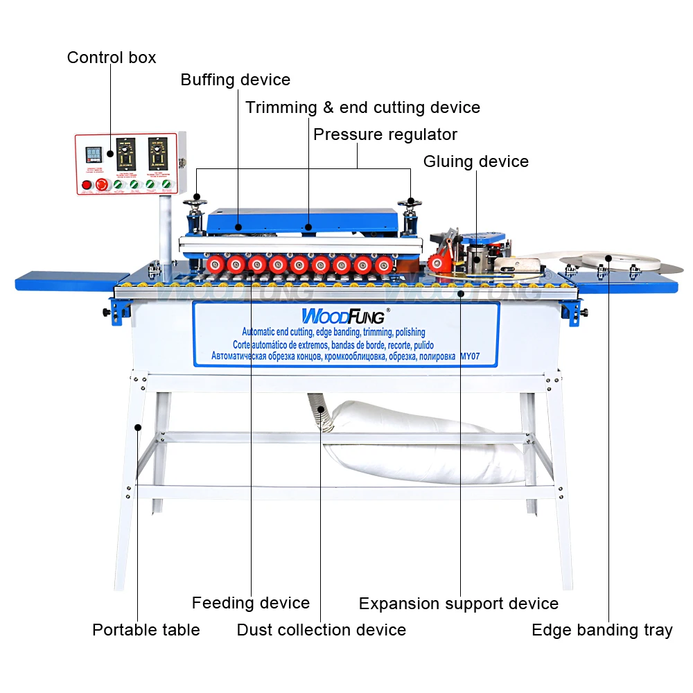 High Speed Portable Automatic Pvc Edge Banding Machine Curve Edge ...