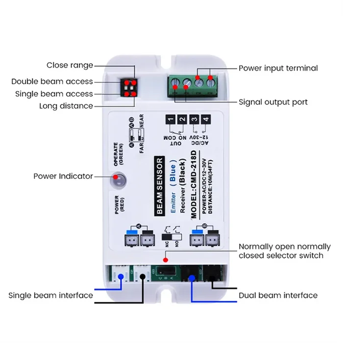 Safety Infrared Beam Sensor for Automatic Sliding Door Opener