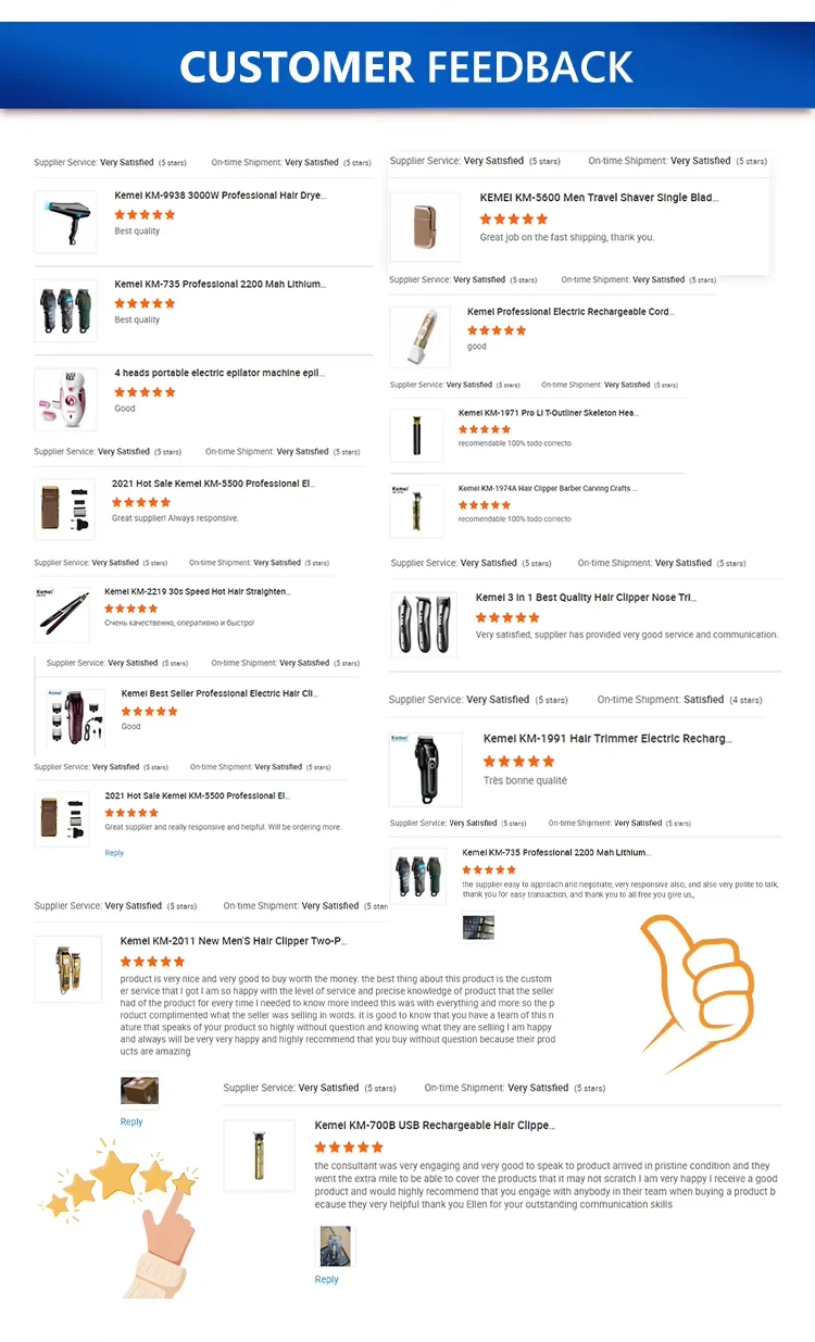 Company overview