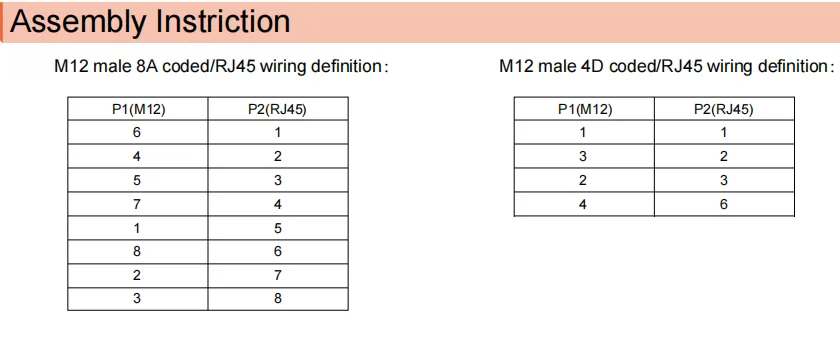 Male Rj45 90 Degree M12 Waterproof Connector Plastic Adapter A/D Coded