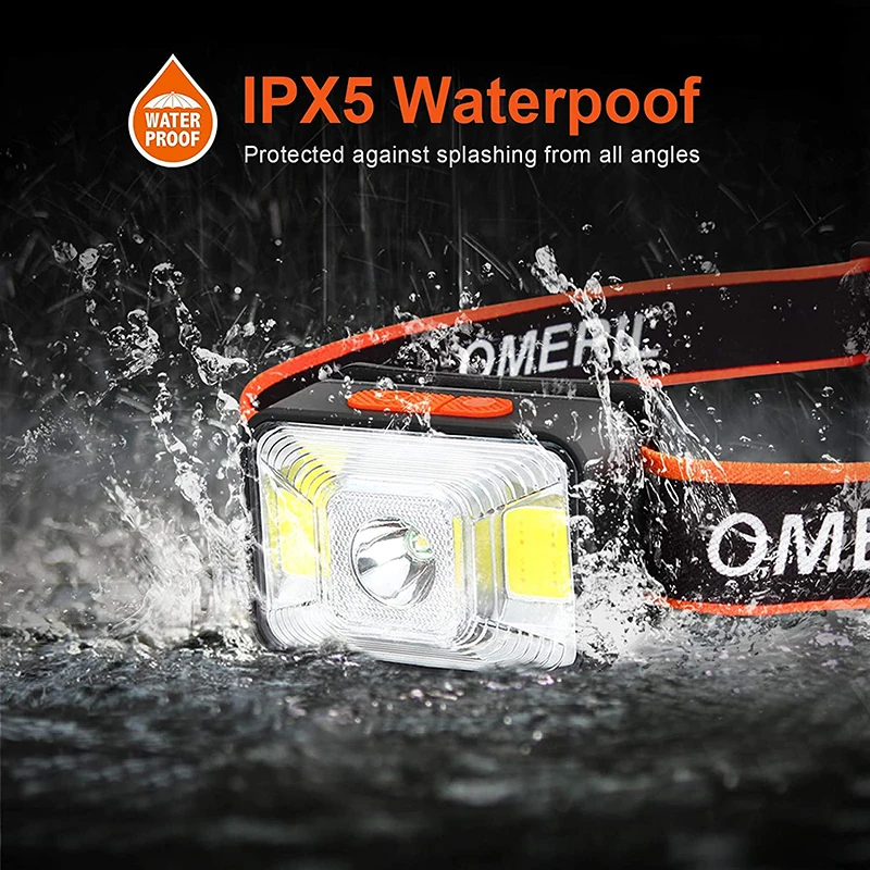 Waterproof USB Rechargeable Headlamp Mini LED Head Flashlight Torch Lights for Running Hiking Camping Fishing Headlight