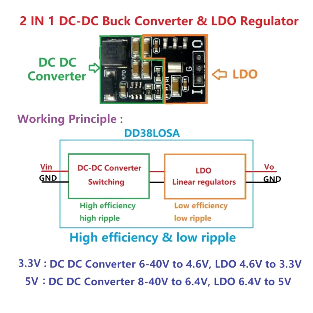 DC-DC 스텝 다운 벅 컨버터 DD38LOSA 2-in-1 LDO 레귤레이터 출력 3.3V 5V 새로운 변압기| Alibaba.com