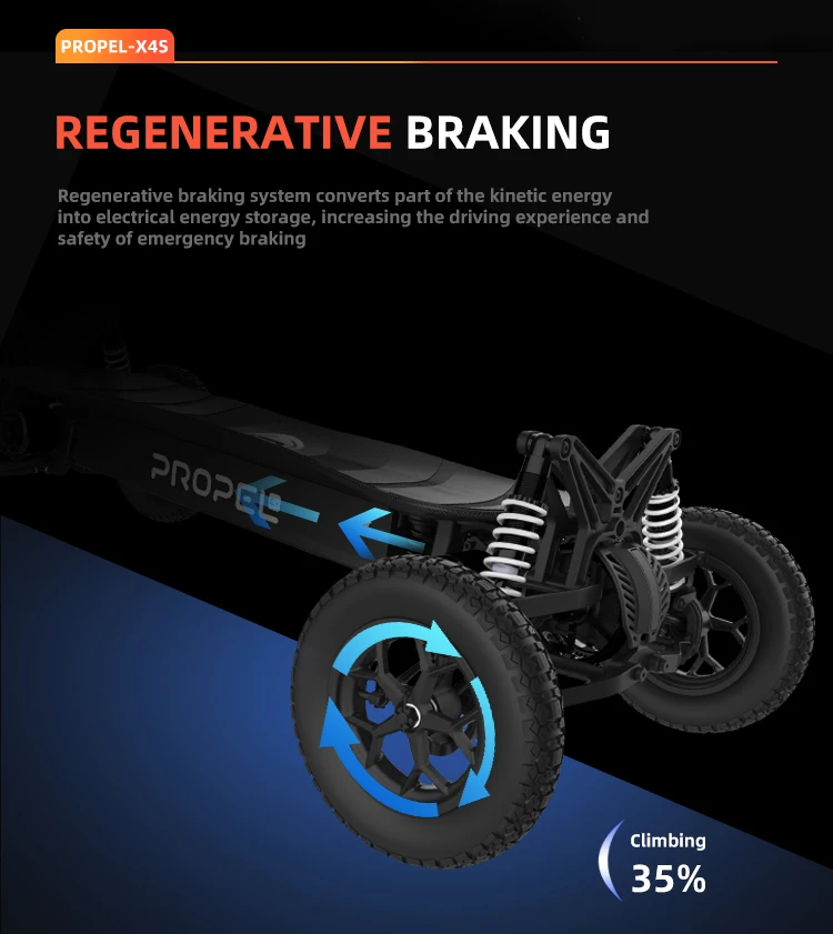 Propel Ev X4s New 4wd Fourwheel Vehicle 28mph Top Speed All Terrain