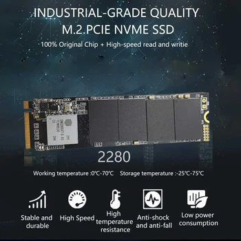 High Speed M.2 Ssds - 1TB, 500GB, 256GB & 128GB Options