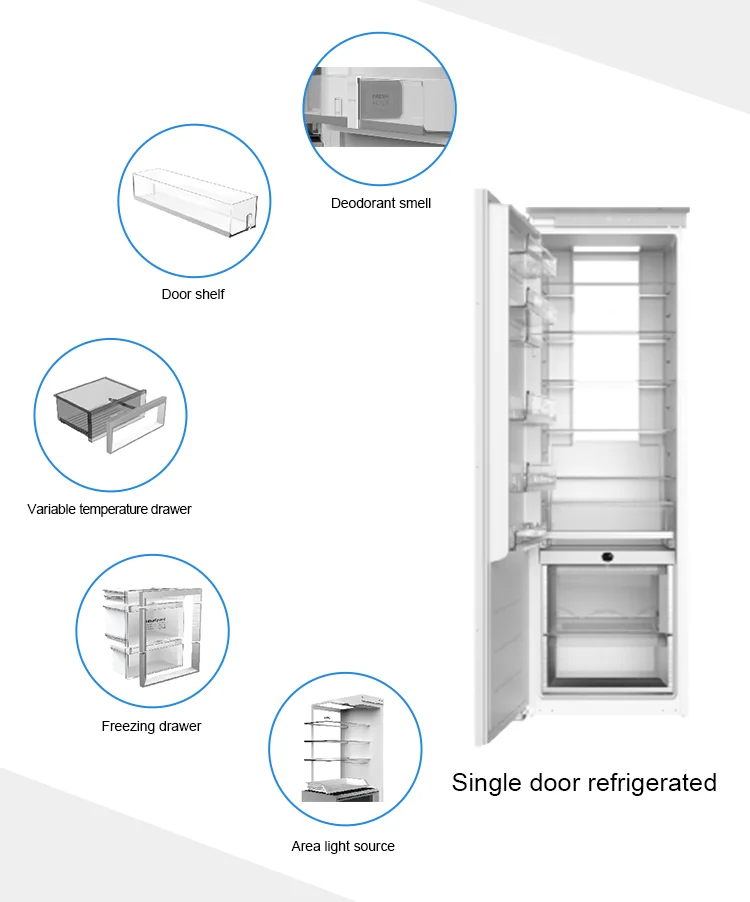 Built In Combi Larder And Freezer Whole House Decoration Undercounter Small Built In Fridge