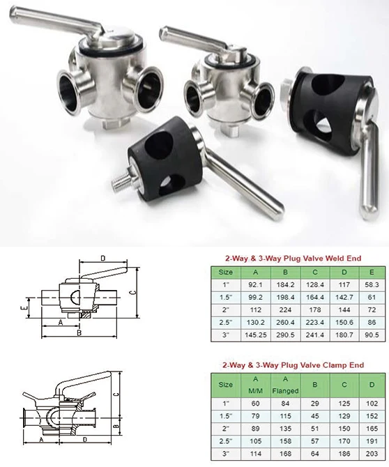 Tri Plug DN50 Sanitary Stainless Steel Manual SS304 Tri-clamp Three Way Plug ...