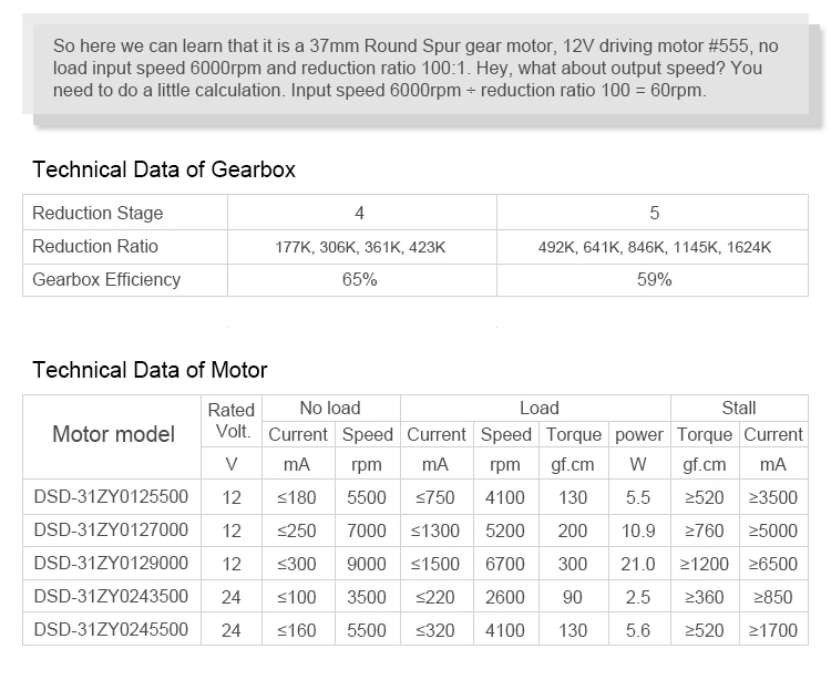 10nm torque dc motor 12V 50w dc motor Self Lock worm gearbox r 12v high torque 20kg.cm dc motor details