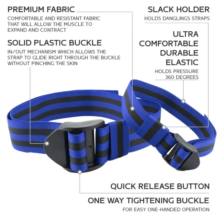 BFR bands features
