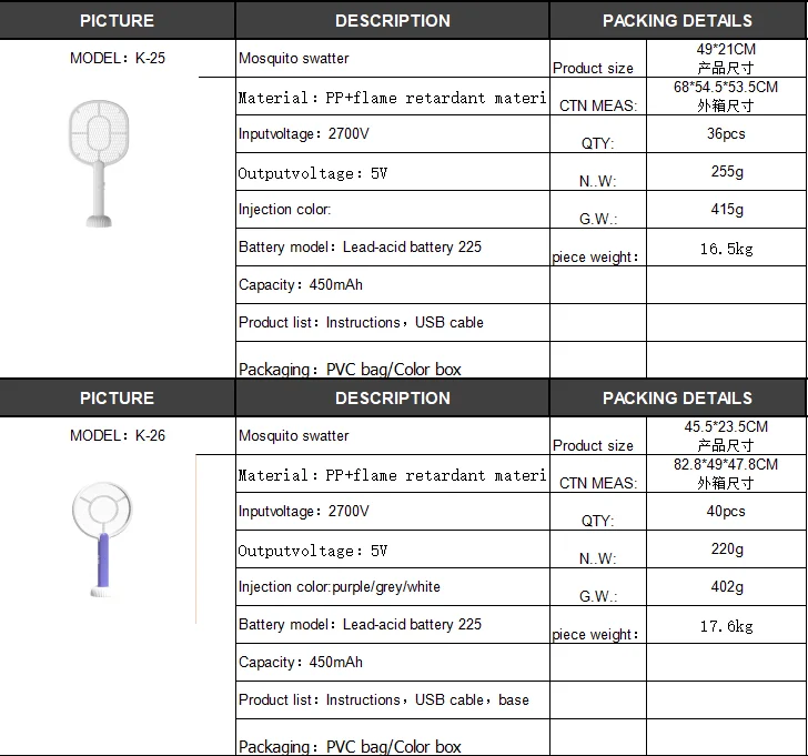 Moskiller Led Bulb Mosquitomosquito Killer Plus Led Bulbmosquito Killer Cactus Lamp - Buy ...