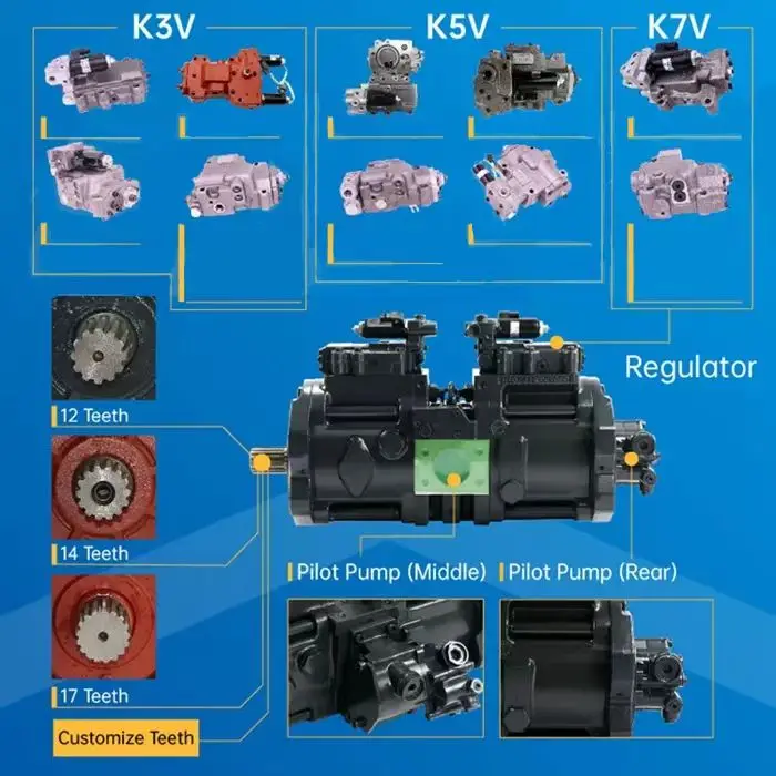 Hydraulic Pump K5V K5V160DT-1E06 for VOLVO Excavator EC350D EC300D ...