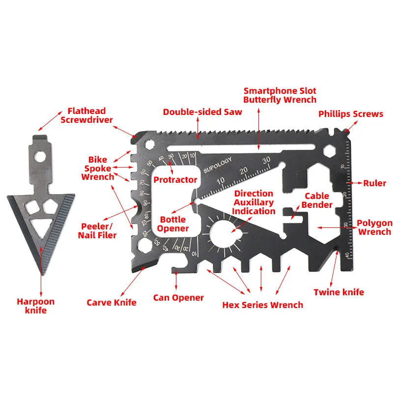 Wallet Wizard 26 Tools With 17 Functions Credit Card Sized Multitool...